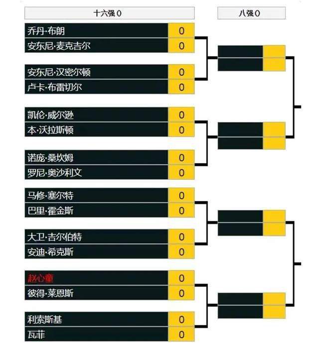 ;笑面黑娃梁艳，打法凶狠扣球犀利，是唯一获得五连冠的参赛球员；;泄密者联盟突袭校园 导演首现身揭秘幕后故事;心动版海报;心理干预大师肖央为神仙看病;心情难过，抱抱抱一抱，马上就开心；如果生气，抱抱抱一抱，天空都放晴；没有吃饱，抱抱抱一抱，火锅冰激凌；身体发胖，抱抱抱一抱，减掉二十斤，洗脑的旋律、魔性的歌词令人不自觉哼唱